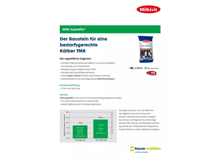 Milki Appetito und Milki Vitello Milki Appetito und Milki Vitello